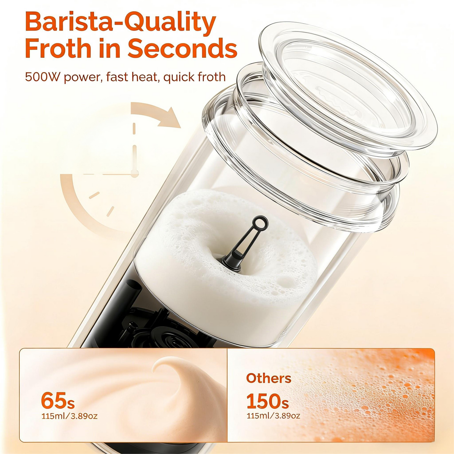 3-in-1 Electric Milk Frother & Warmer