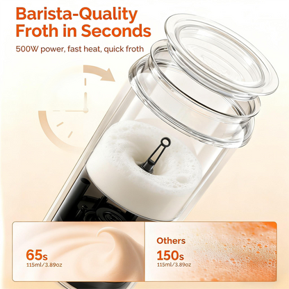 3-in-1 Electric Milk Frother & Warmer