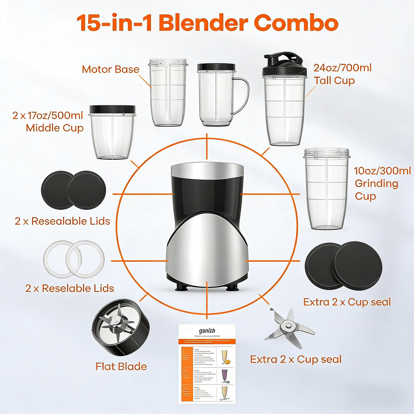 15-in-1 Multifunctional High-Speed Blender Combo