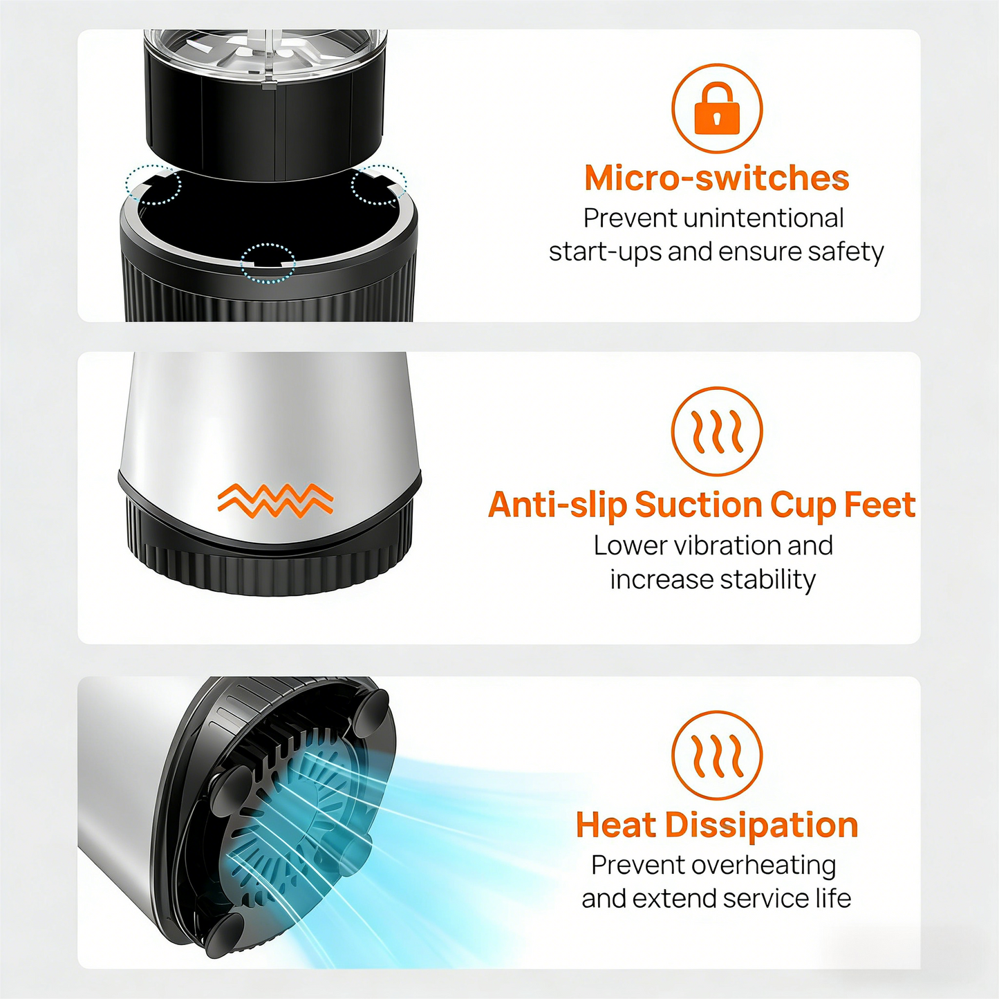 High-Power Hands-Free Personal Blender Set