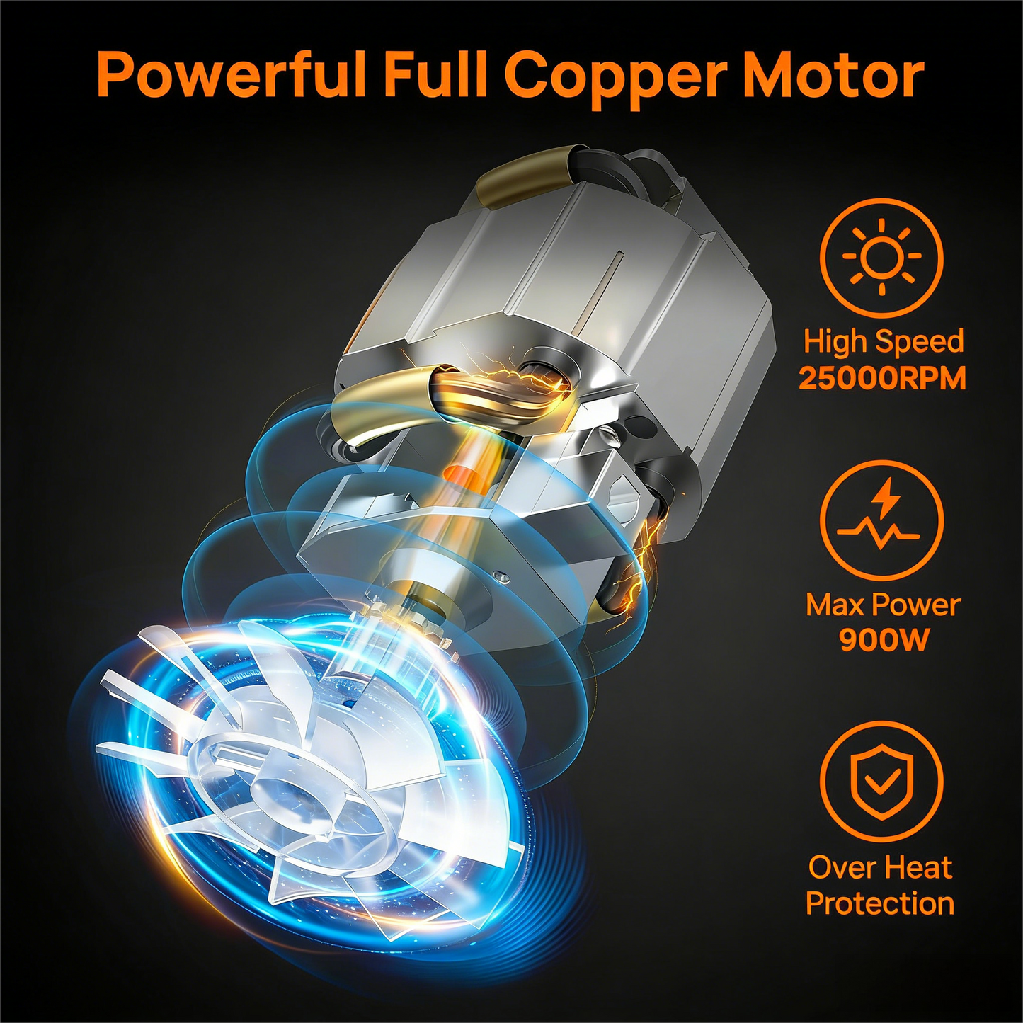 High-Power Hands-Free Personal Blender Set