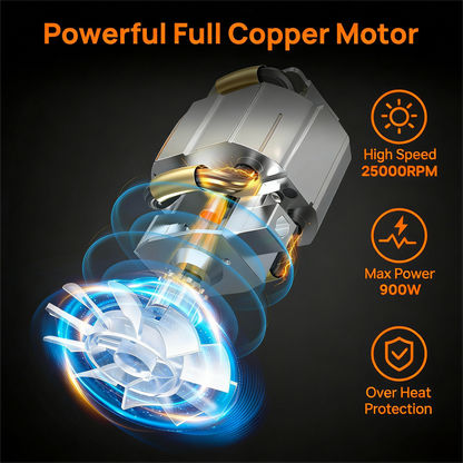 High-Power Hands-Free Personal Blender Set