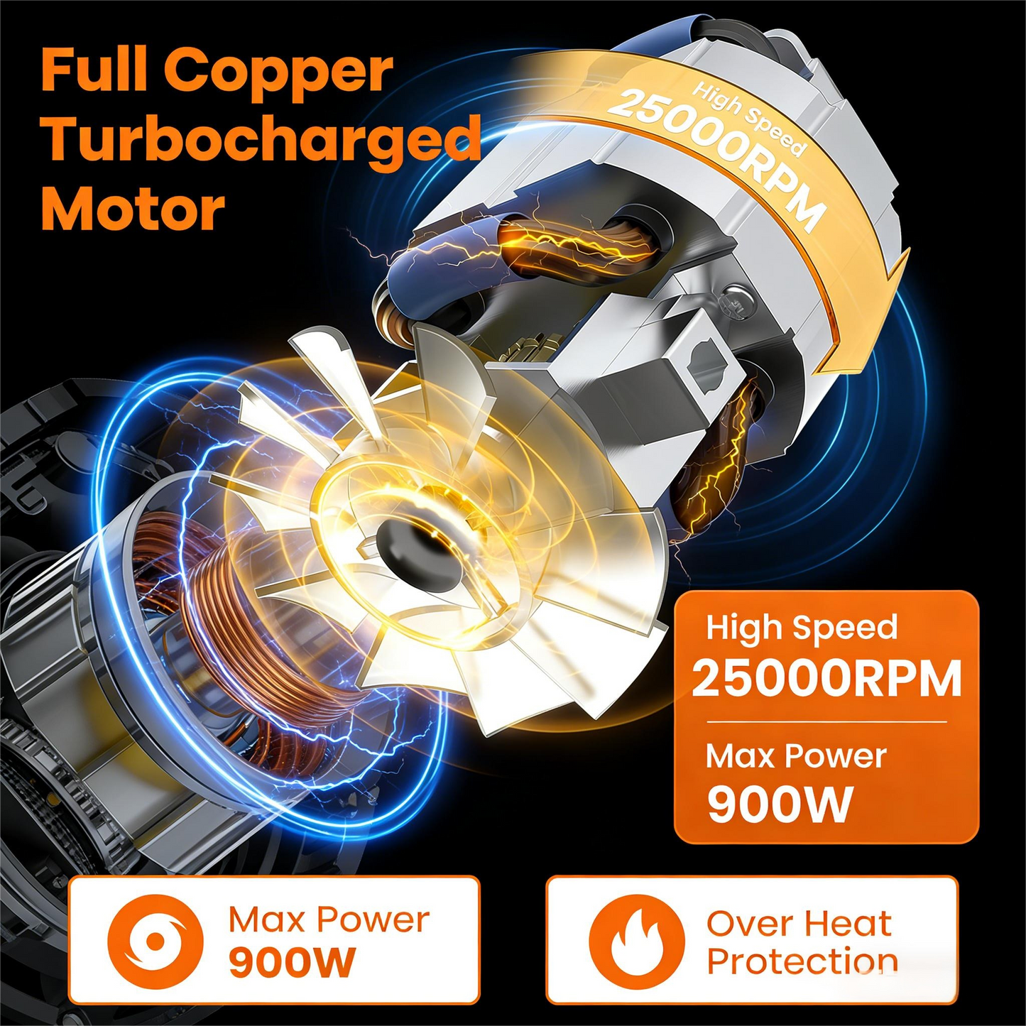 15-in-1 Multifunctional High-Speed Blender Combo